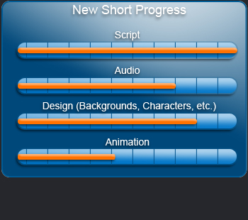 SUC Short Episode 4 Progress