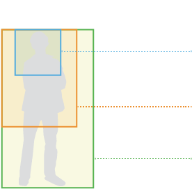 Commission price grid sample