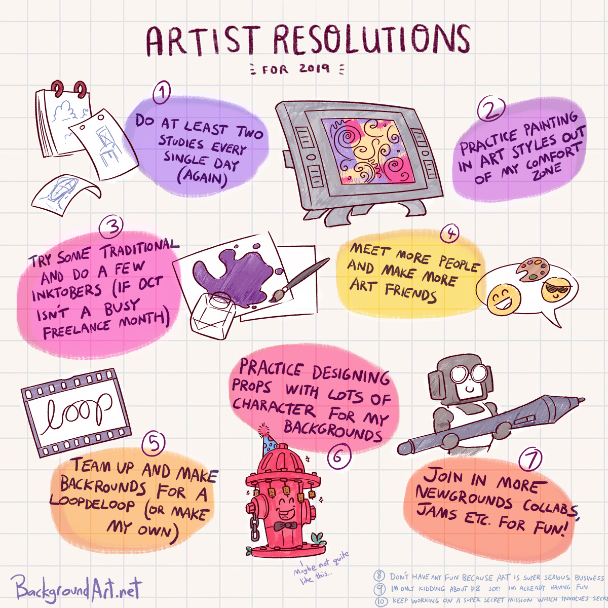 Various goals for 2019