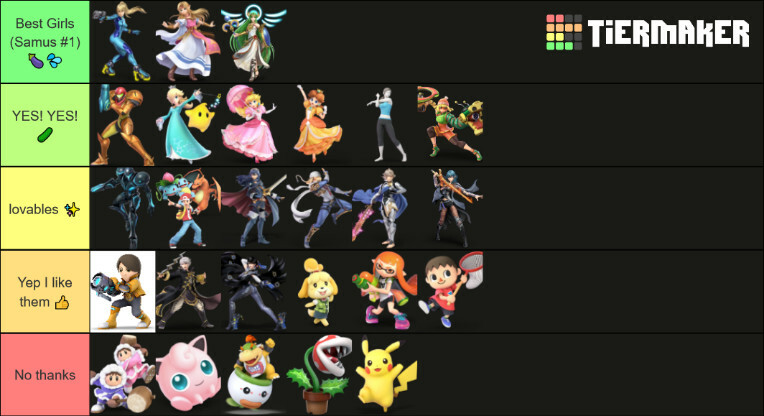 Super golf Tier List (Community Rankings) - TierMaker