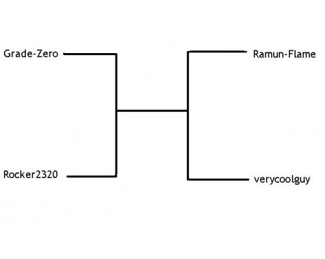 SSBC Summer Brawl tournament semifinals