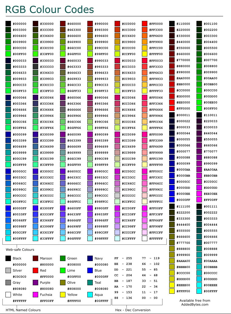 how-to-use-rgb-lighting-to-brighten-up-your-home-birddog-lighting