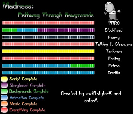 Madness: Pathway Through Newgrounds - Progress 3