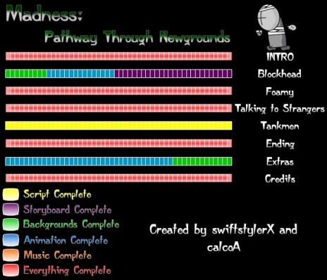 Madness: Pathway Through Newgrounds - Progress 4