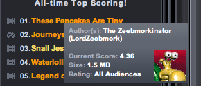 Congrats Zeebmork.