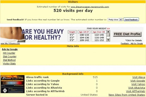 520 Visits a Day