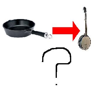 what if you put strings on a pan?......