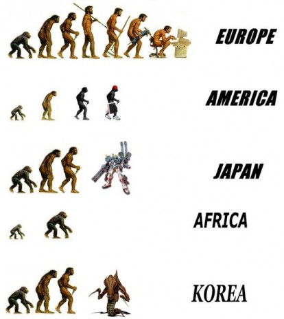 The New Theory of Evolution