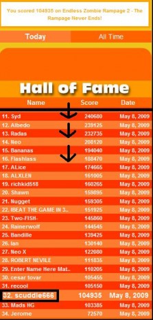 TOP SCORE ON "Endless Zombie Rampage 2" YAYYY!