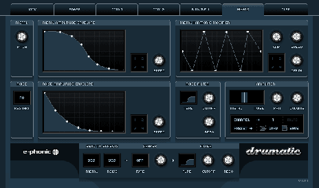 Fruity Drumsynth Live Costs Money!