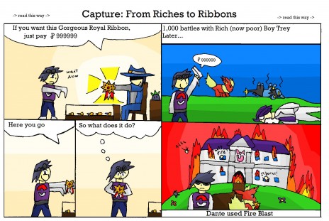 From Riches to Ribbons