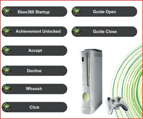 Xbox360 Soundboard