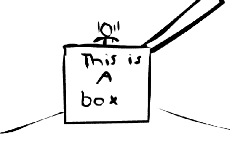 Trapped in a box