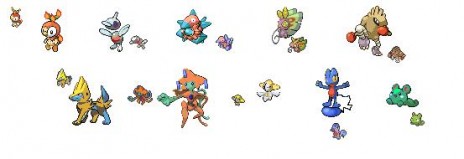 Fusions