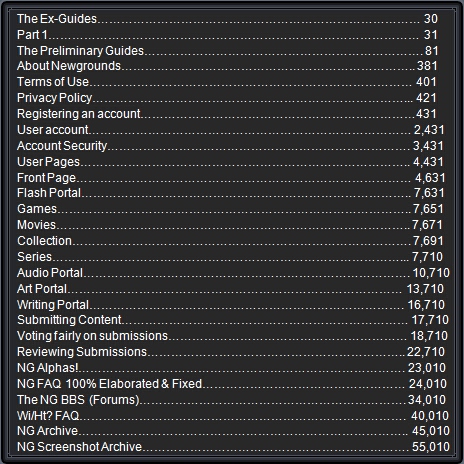 Table of Contents [PGP]