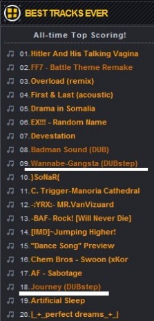 Best Track Listing!?