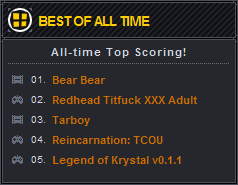 Newgrounds voters have no fucking taste.