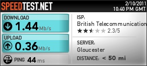 BT (British Telecom) sucks.