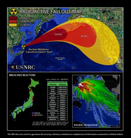 Update: Japan's Fallout "WILL" reach Alaska, Canada, and most of West Coast of USA.