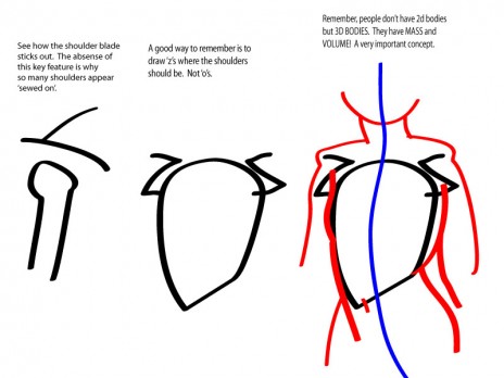 finally done my shoulder tutorial