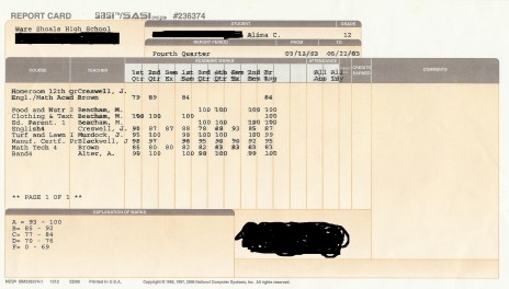 My last High School Report Card