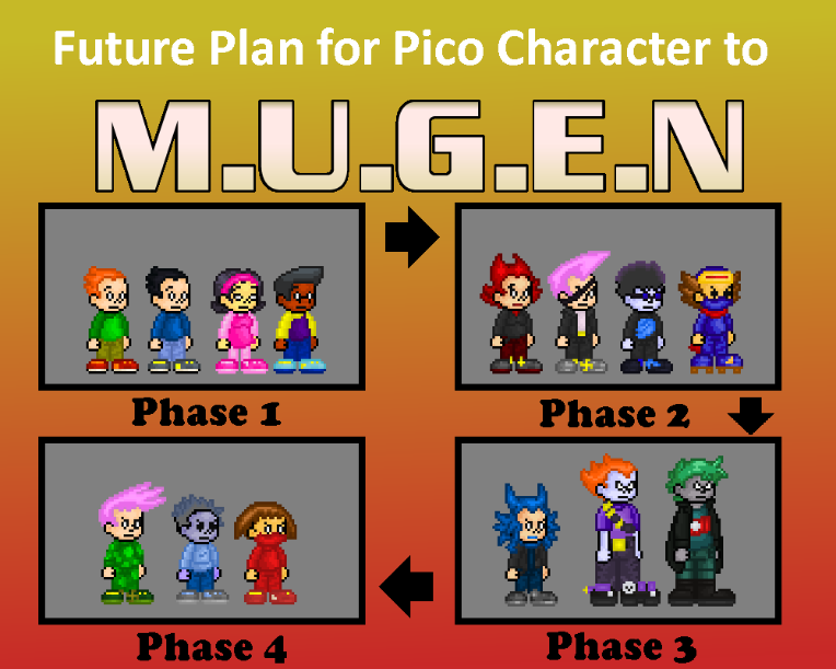 Future Plan for Pico Character to Mugen - by Crowsar