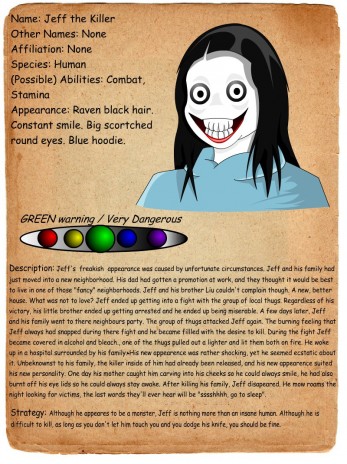 a jeff the killer story and a private message update