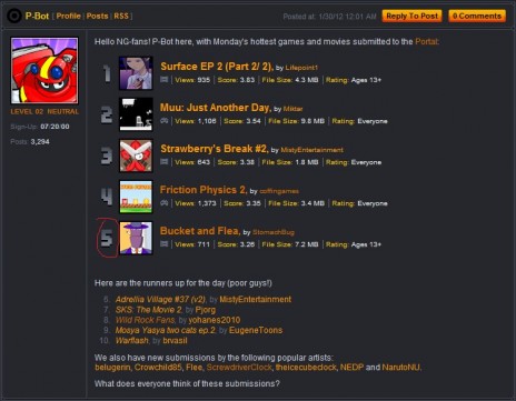 Daily fifth place?! Thanks Newgrounds and users of!