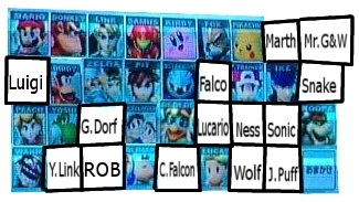 Leaked List of Brawl characters