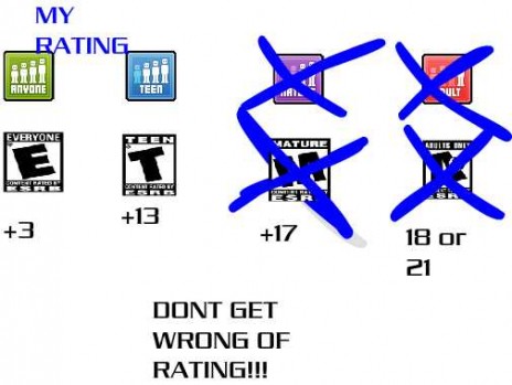 MY RATING!!!