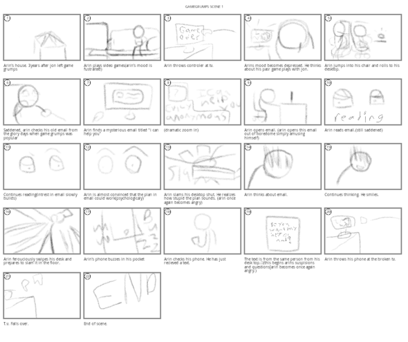 really really really basic storyboarding...really