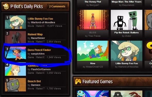 I've Lost Hope For Newgrounds a Bit