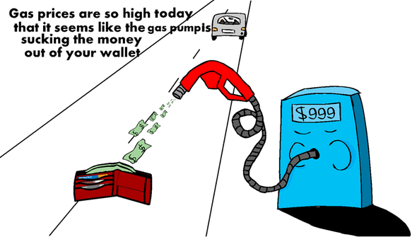 Gas prices 