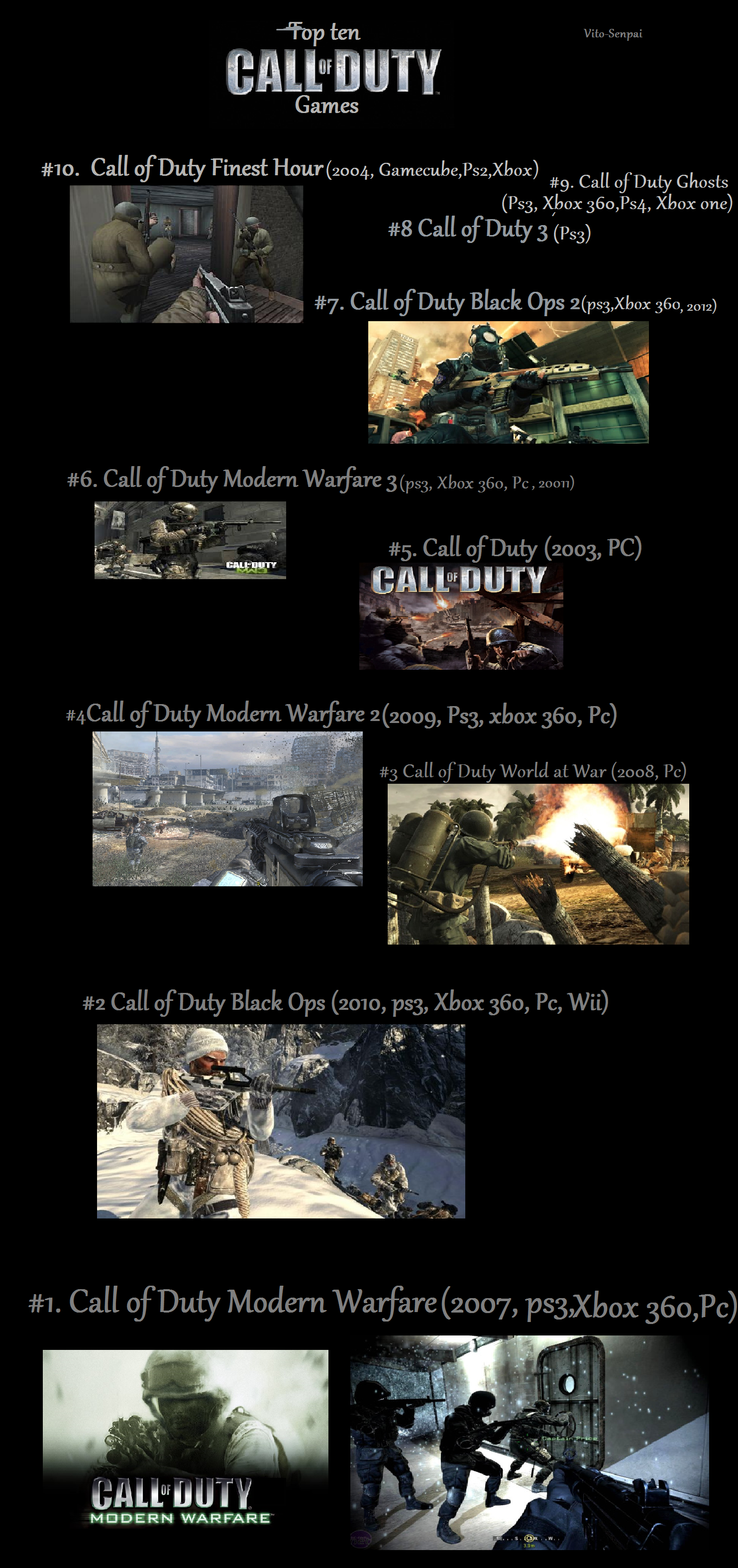 4805598_140193959121_toptencallofduty.png