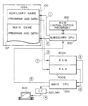 Preloader Games Protected by US Law