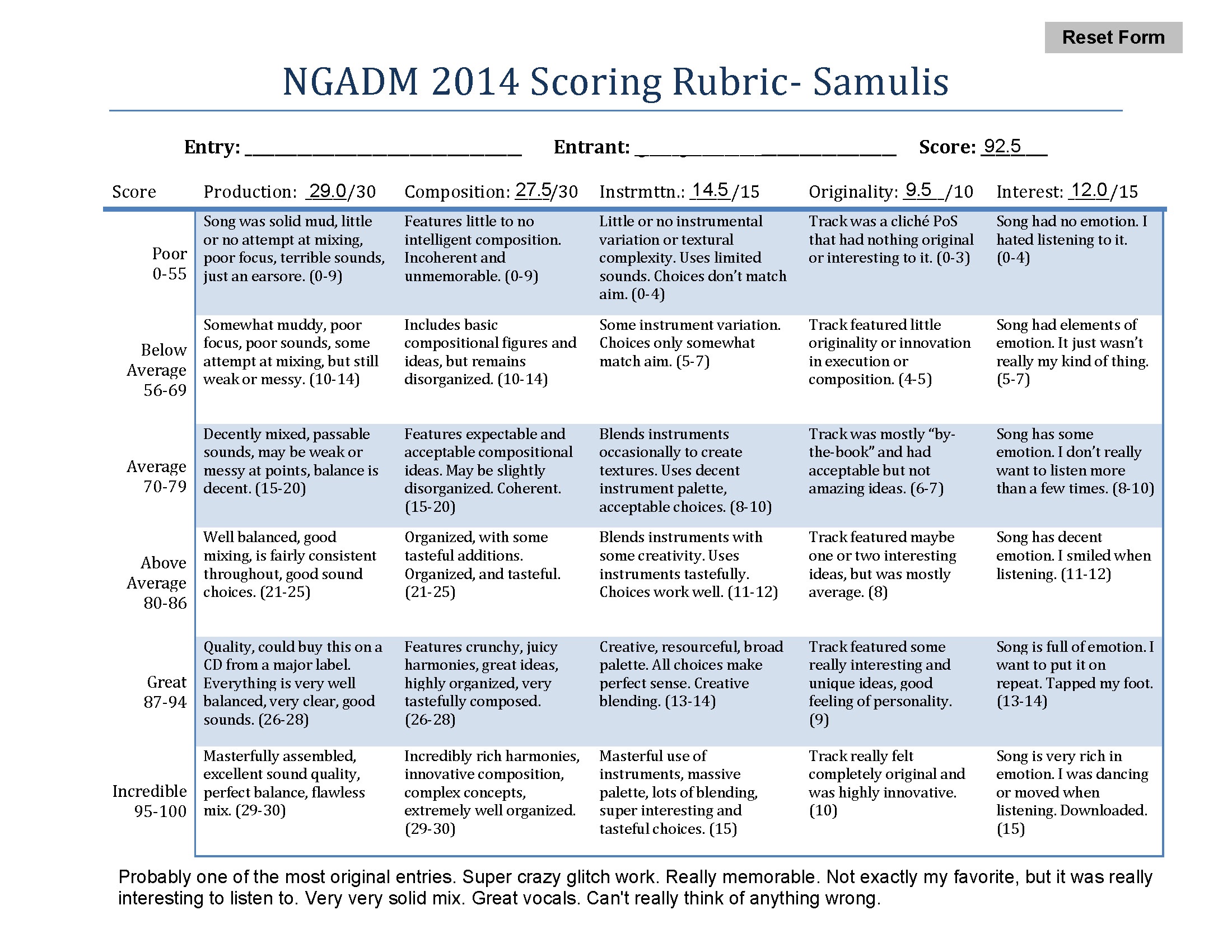 Rubric Example