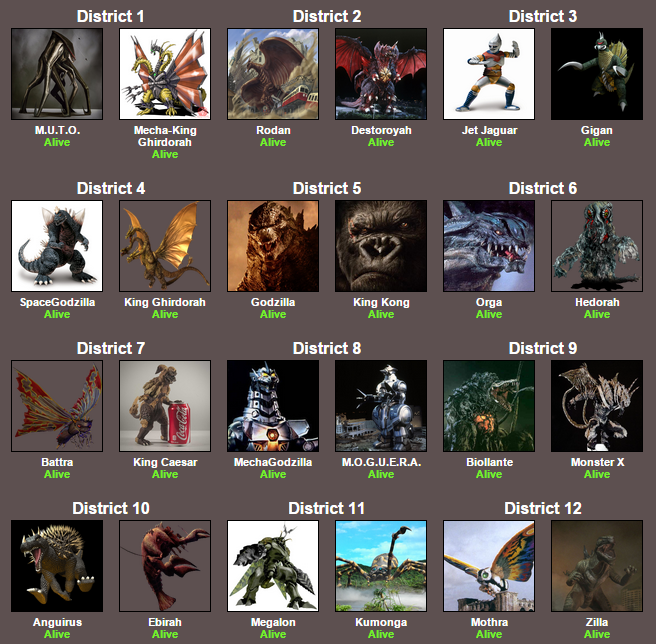 5009006_142689795322_GodzillaHungerGamesContestants.png