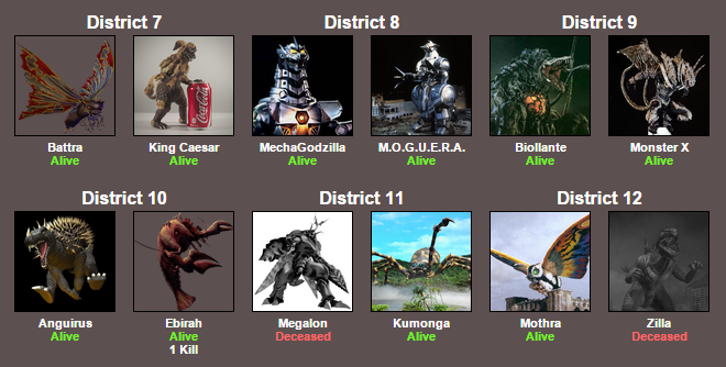 5009006_142690693842_GodzillaHungerGamesdeath1part3.png