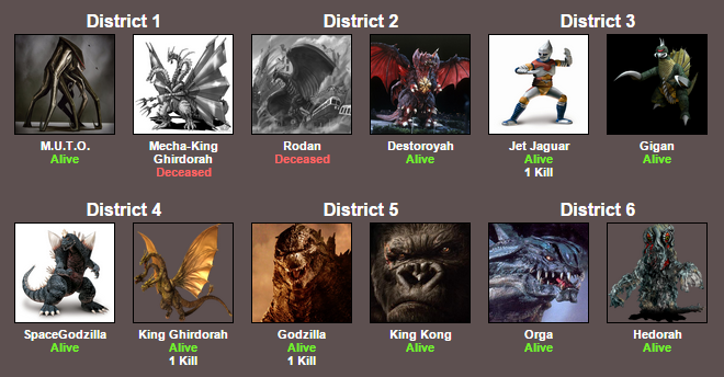 5009006_142690691643_GodzillaHungerGamesdeath1part2.png