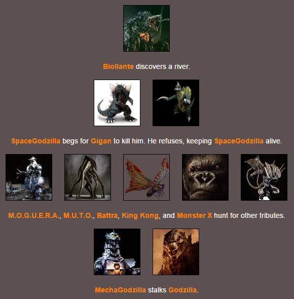 5009006_142691773991_GodzillaHungerGamesday2part2.png