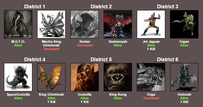 5009006_142691811781_GodzillaHungerGamesdeath2part2.png