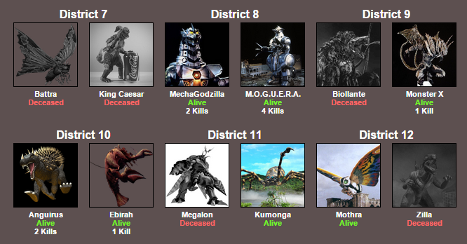 5009006_142697585793_GodzillaHungerGamesdeath4part4.png