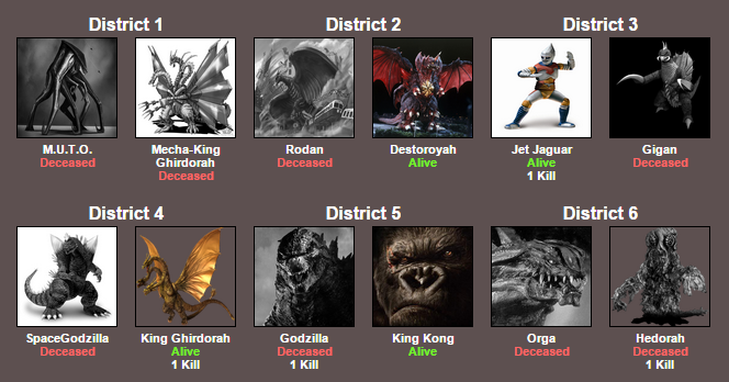 5009006_142697583722_GodzillaHungerGamesdeath4part3.png