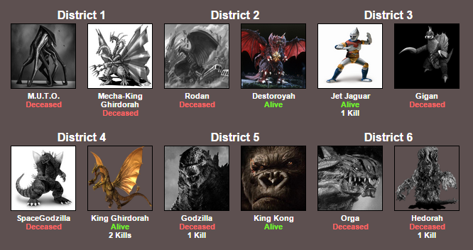 5009006_142698154123_GodzillaHungerGamesdeath5part2.png