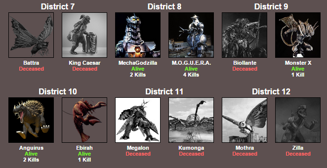 5009006_142698157552_GodzillaHungerGamesdeath5part3.png