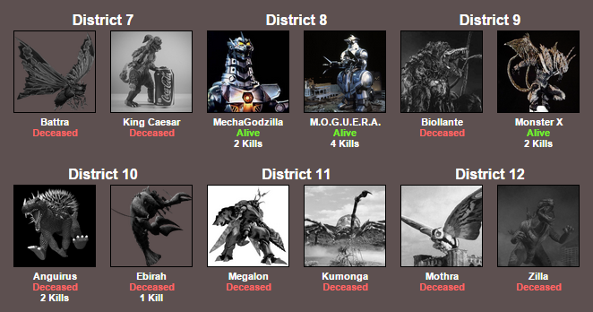 5009006_142698885642_GodzillaHungerGamesdeath6part3.png