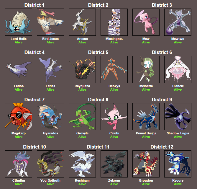 5009006_142703512483_PokemonHungerGamesContestants.png