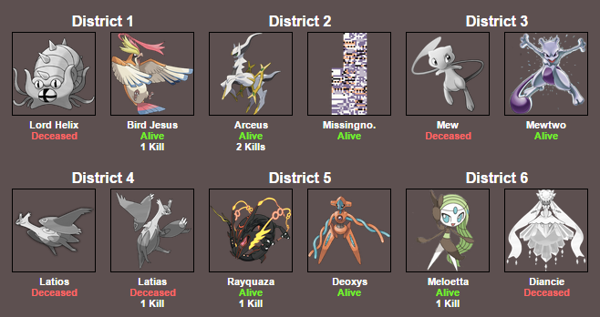 5009006_142706627851_PokemonHungerGamesdeath2part2.png