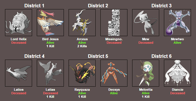 5009006_142707339533_PokemonHungerGamesdeath3part2.png