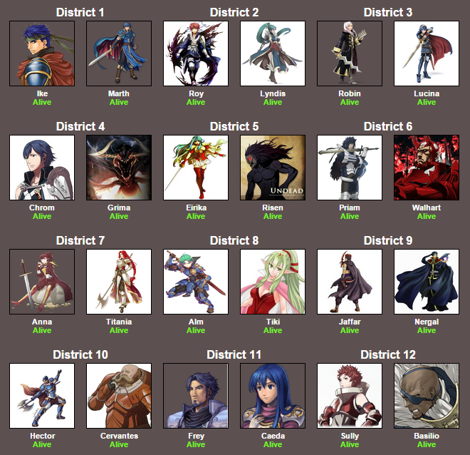 5009006_142751558642_FireEmblemHungerGamesContestants.png